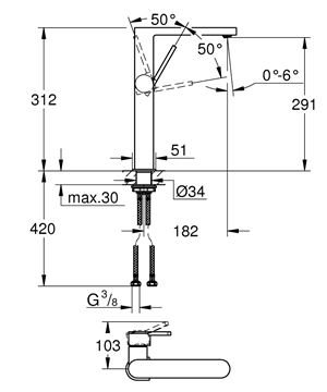 GROHE PLUS umývadlová stojanková batéria, chróm 32618003 Technický nákres