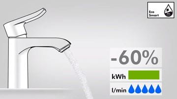 HANSGROHE TALIS E umývadlová podomietková batéria, s odtokovou súpravou, EcoSmart, zlatá 71734990 Obrázek - fotka
