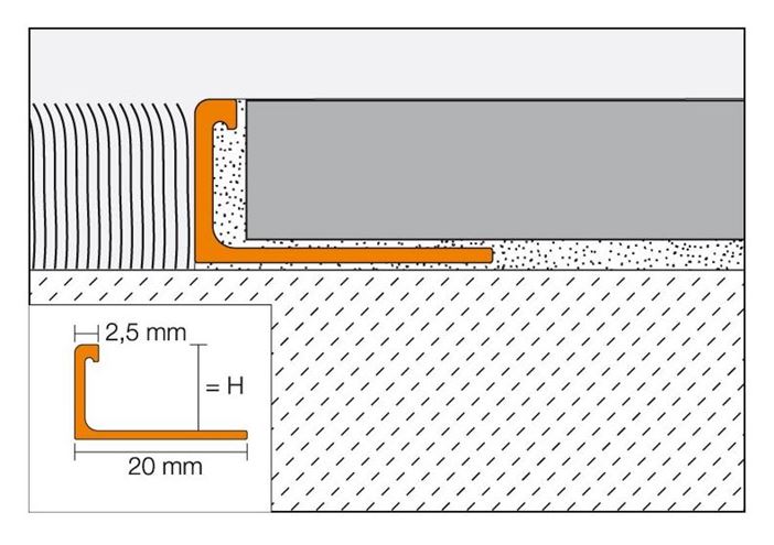 SCHLÜTER SYSTEMS SCHIENE-BASIC-AE ukončovací profil 10mm, 2500mm, hliník prírodný-matne eloxovaný AEBS100 Technický nákres
