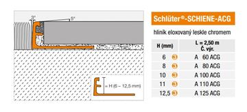 SCHLÜTER SYSTEMS SCHIENE A 80 ACG ukončovací profil 8mm, 2500mm, elox hliník-lesklý chróm A80ACG Technický nákres