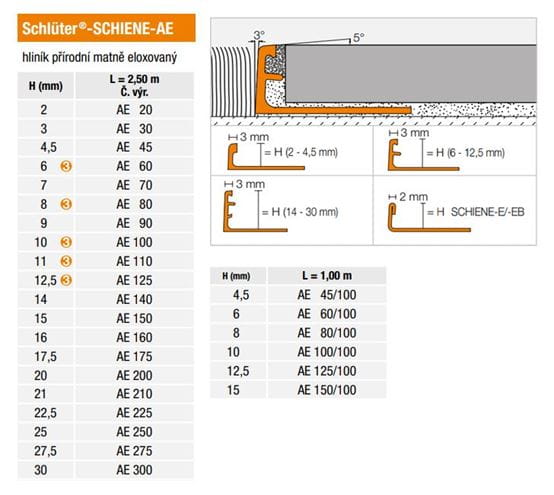 SCHLÜTER SYSYTEMS SCHIENE ukončovacia lišta 11mmx2,5m, AE AE110 Technický nákres