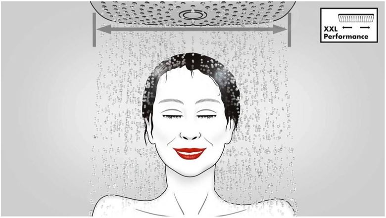 HANSGROHE CROMA 100 4JET sprchová súprava 3-dielna, ručná sprcha pr. 100 mm, 4 prúdy, hadica, držiak, chróm 27592000 Obrázek - fotka