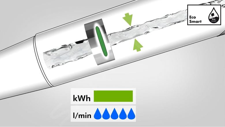 HANSGROHE CROMA 100 3JET ručná sprcha pr. 100 mm, 3 prúdy, EcoSmart, chróm 28538000 Obrázek - fotka