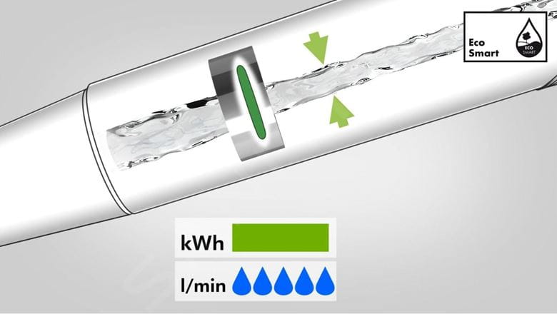 HANSGROHE RAINDANCE SELECT E 3JET ručná sprcha 120x120 mm, 3 prúdy, EcoSmart, AirPower, biela/chróm 26521400 Obrázek - fotka