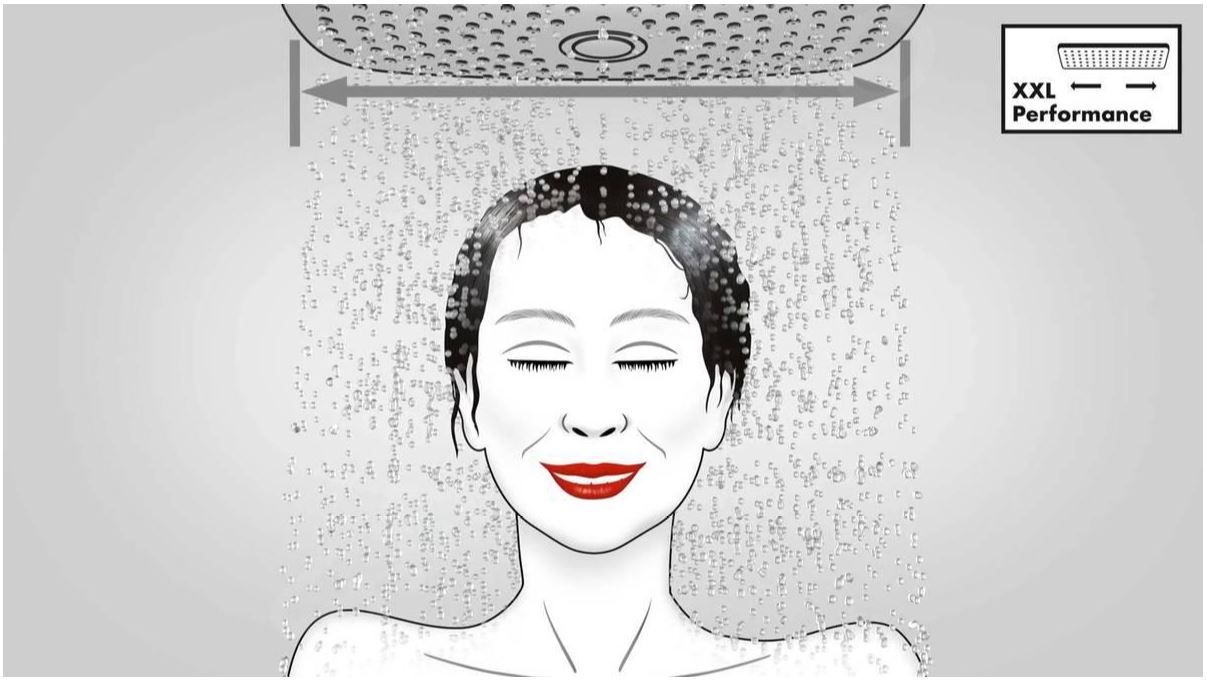 HANSGROHE RAINDANCE SELECT S 3JET ručná sprcha pr. 125 mm, 3 prúdy, EcoSmart, chróm 26531000 Obrázek - fotka