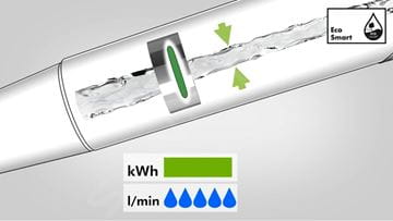 HANSGROHE CROMA SELECT S VARIO 3JET sprchová súprava 3-dielna, ručná sprcha pr. 110 mm, 3 prúdy, tyč, hadica, EcoSmart, biela/chróm 26573400 Obrázek - fotka