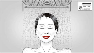 HANSGROHE CROMA SELECT S VARIO 3JET sprchová súprava 3-dielna, ručná sprcha pr. 110 mm, 3 prúdy, tyč, hadica, EcoSmart, biela/chróm 26573400 Obrázek - fotka