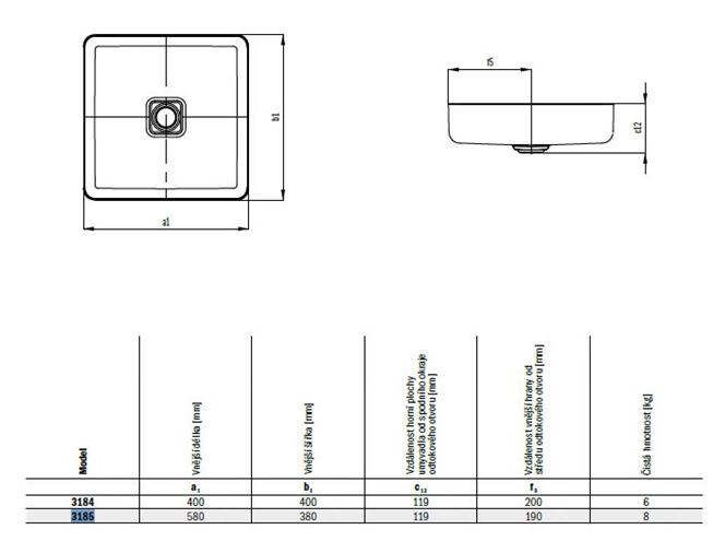 KALDEWEI MIENA 3185 umývadlo na dosku 58 cm, bez prepadu, smaltovaná oceľ, Perl-Effect, alpská biela 909606003001 Technický nákres