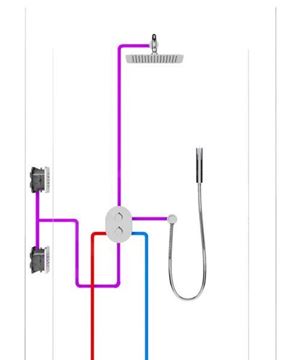 RAVAK CHROME CR 067.00CR podomietková termostatická batéria, pre 3 spotrebiče, chróm  X070075 Obrázek - fotka