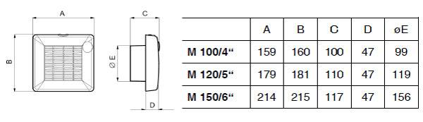 VORTICE PUNTO M 120/5" A axiálny ventilátor 120 mm, nástenný/stropný, so žalúziou 11321 Technický nákres