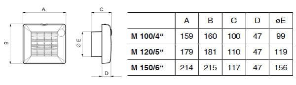 VORTICE PUNTO M 150/6" A axiálny ventilátor 150 mm, nástenný/stropný, so žalúziou 11421 Technický nákres