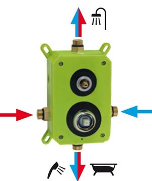 NOVASERVIS NOBLESS EDGE podomietková batéria, pre 2 spotrebiče, s telesom, chróm BOX36051R,0 Obrázek - fotka