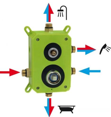 NOVASERVIS NOBLESS EDGE vaňová podomietková batéria, pre 3 spotrebiče, s telesom, chróm BOX36051RX,0 Obrázek - fotka