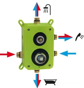NOVASERVIS NOBLESS EDGE vaňová podomietková batéria, pre 3 spotrebiče, s telesom, chróm BOX36051RX,0 Obrázek - fotka