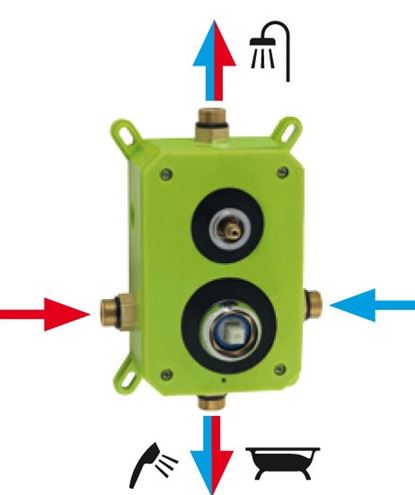 NOVASERVIS TITANIA SMART podomietková batéria, pre 2 spotrebiče, s telesom, chróm BOX98051R,0 Obrázek - fotka