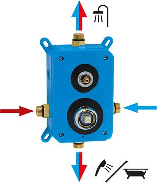 NOVASERVIS METALIA 58 podomietková batéria, pre 2 spotrebiče, s telesom, chróm BOX58051R,0 Obrázek - fotka