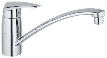 GROHE EURODISC drezová batéria, chróm