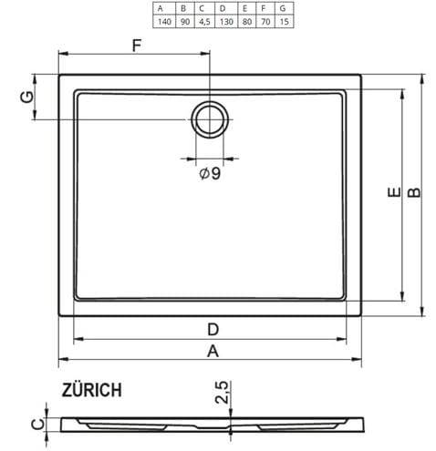 RIHO ZÜRICH 256 sprchová vanička 140x90 cm, akrylát, bez nožičiek D001010005 Technický nákres