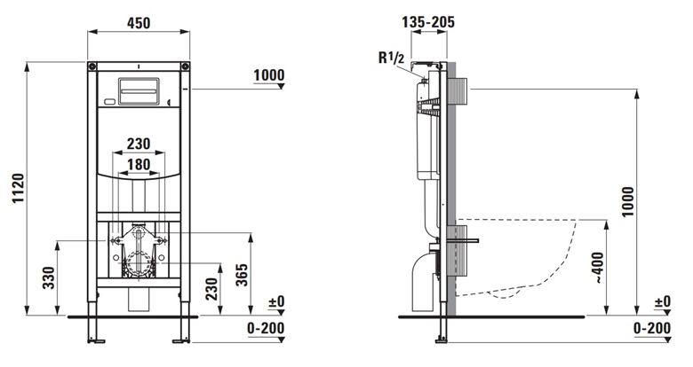 LAUFEN INEO montážny prvok pre WC 112 cm, so splachovacou nádržkou H9201020000001 Technický nákres