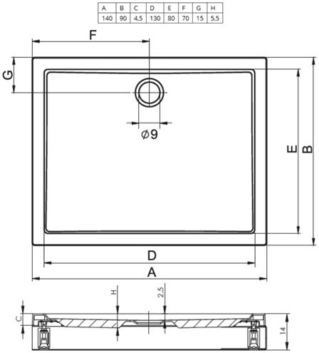 RIHO DAVOS 257 sprchová vanička 140x90 cm, akrylát, s nožičkami D002009005 Technický nákres