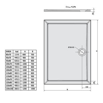 POLYSAN KARIA sprchová vanička 110x90 cm, liaty mramor, bez nožičiek 59111 Technický nákres