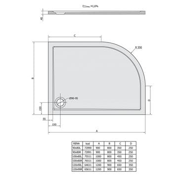 POLYSAN RENA R sprchová vanička 120x90 cm, R550, liaty mramor, bez nožičiek 65611 Technický nákres