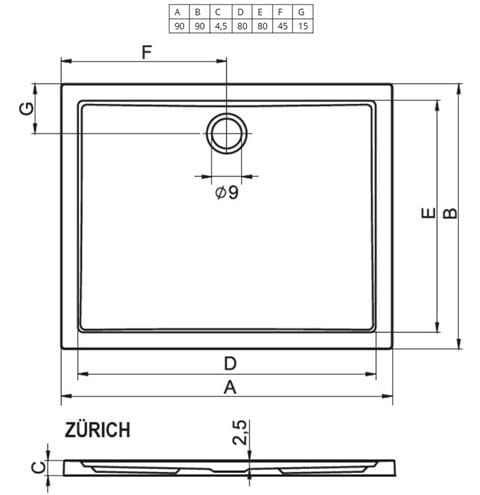 RIHO ZÜRICH 250 sprchová vanička 90x90 cm, akrylát, bez nožičiek D001007005 Technický nákres
