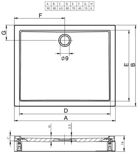 RIHO DAVOS 271 sprchová vanička 90x80 cm, akrylát, s nožičkami D002012005 Technický nákres