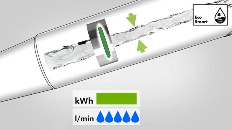HANSGROHE RAINDANCE SELECT S 240 2JET horná sprcha pr. 243 mm, 2 prúdy, s ramenom, EcoSmart, biela/chróm 26470400 Obrázek - fotka