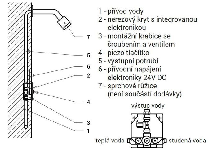 SANELA sprchová elektronická piezo batéria, pre jednu vodu, napájanie z batérie, s telesom, nerez SLS 01PB Technický nákres
