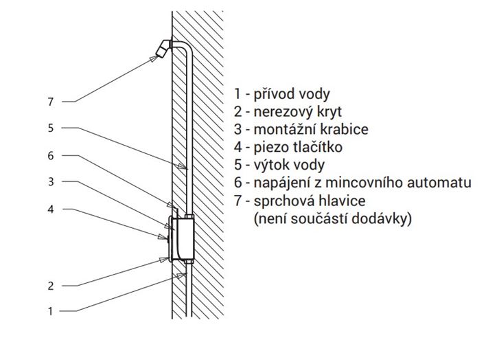 SANELA sprchová elektronická piezo batéria, pre mincové a žetónové automaty, pre jednu vodu, s telesom, nerez SLZA 20P Technický nákres