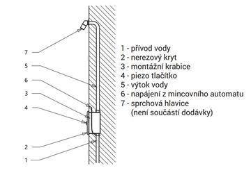SANELA sprchová elektronická piezo batéria, pre mincové a žetónové automaty, pre jednu vodu, s telesom, nerez SLZA 20P Technický nákres