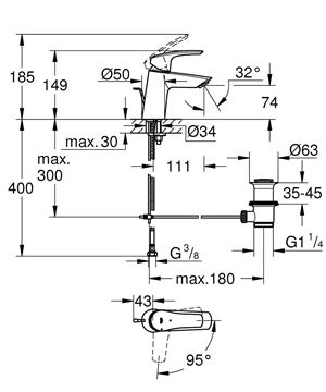 GROHE EUROSMART umývadlová stojanková batéria, s odtokovou súpravou, Water Saving, chróm 23969003 Technický nákres
