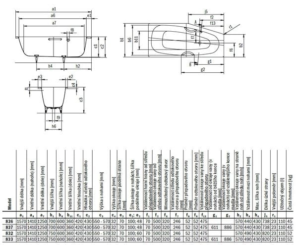 KALDEWEI MINI 836 rohová vaňa 157x70 cm, bez nožičiek, smaltovaná oceľ, Perl-Effekt 225200013001 Technický nákres