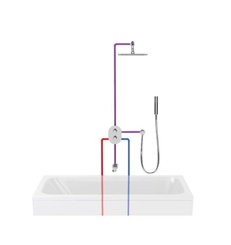 RAVAK CHROME CR 067.00CR podomietková termostatická batéria, pre 3 spotrebiče, chróm  X070075 Obrázek - fotka