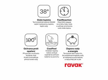 RAVAK TERMO 300 TE 033.00CR sprchová nástenná termostatická batéria, chróm X070096 Obrázek - fotka