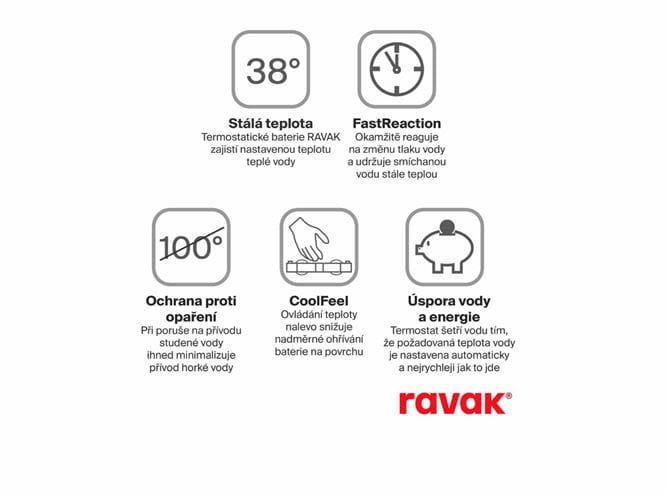 RAVAK TERMO 300 TE 033.00CR sprchová nástenná termostatická batéria, chróm X070096 Obrázek - fotka