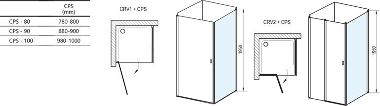 RAVAK CHROME CPS 100 bočná stena 100x195 cm, satin/číre sklo 9QVA0U00Z1 Technický nákres