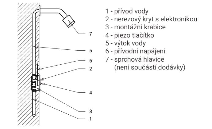 SANELA sprchová elektronická piezo batéria, pre jednu vodu, napájanie zo siete, s telesom, nerez SLS 01P Technický nákres