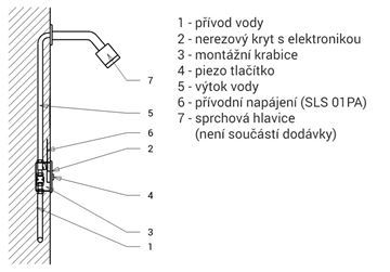 SANELA sprchová elektronická piezo batéria, pre jednu vodu, napájanie zo siete, s telesom, nerez SLS 01PA Technický nákres