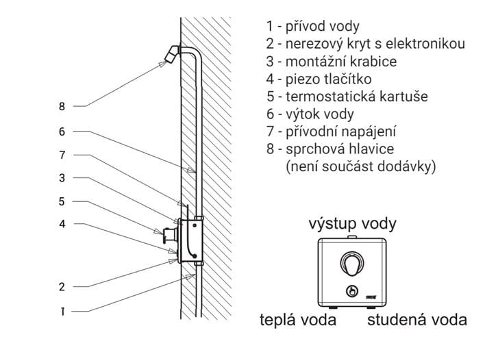 SANELA sprchová elektronická termostatická piezo batéria, napájanie zo siete, s telesom, nerez SLS 02PT Technický nákres