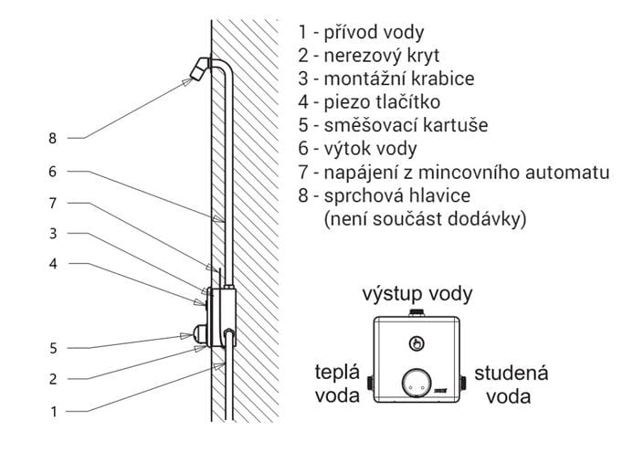 SANELA sprchová elektronická piezo batéria, pre mincové a žetónové automaty, s telesom, nerez SLZA 20PH Technický nákres