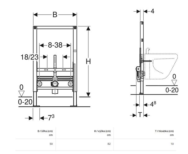 GEBERIT DUOFIX montážny rám pre bidet 82 cm 111.515.00.1 Technický nákres