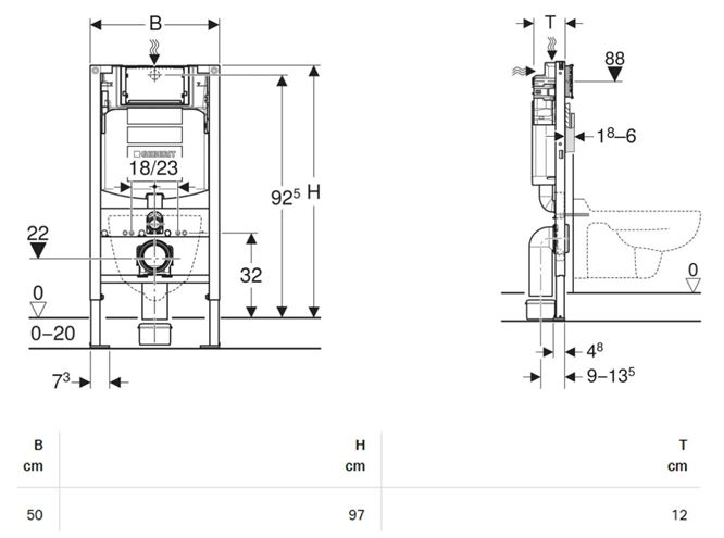 GEBERIT DUOFIX BAMBINI montážny prvok pre detské WC 97 cm, so splachovacou nádržkou Sigma 12 cm 111.923.00.5 Technický nákres
