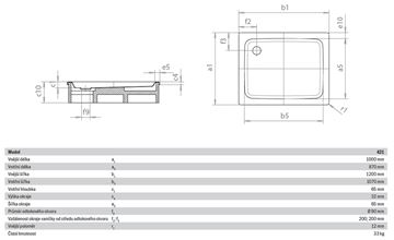 KALDEWEI DUSCHPLAN 421-1 sprchová vanička 100x120 cm, smaltovaná oceľ, bez nosiča 432100010001 Technický nákres