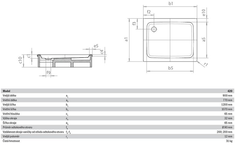 KALDEWEI DUSCHPLAN 420-1 sprchová vanička 90x120 cm, smaltovaná oceľ, bez nosiča 432000010001 Technický nákres