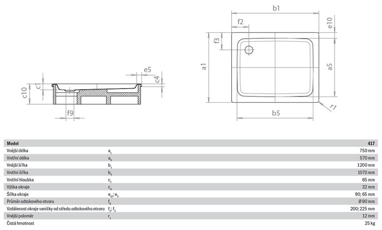 KALDEWEI DUSCHPLAN 417-1 sprchová vanička 75x120 cm, smaltovaná oceľ, bez nosiča 431700010001 Technický nákres