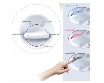 Kúpeľne Ptáček: Ohrievače TESY - funkčné, efektívne a spoľahlivé